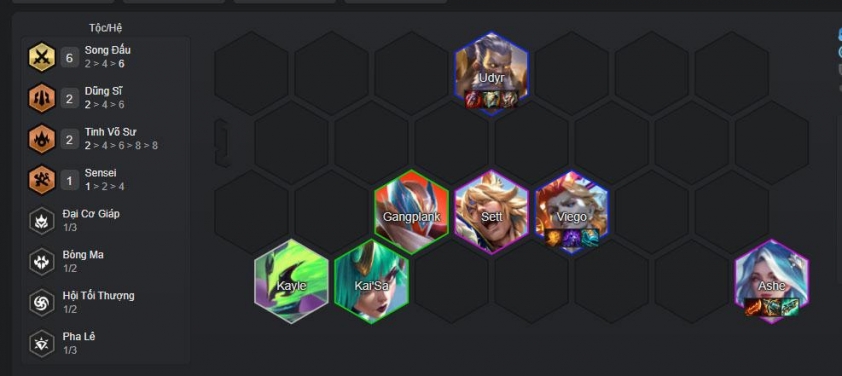 Chiến thuật cuối game cho đội hình Udyr Đại hình