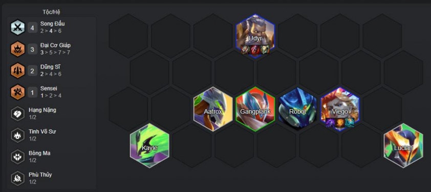 Cách chơi giữa game với Udyr Đại hình