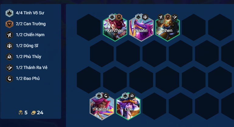 Phân bố đội hình đầu game
