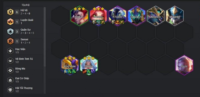 Chiến thuật cuối game đội hình Kog'Maw - Neeko