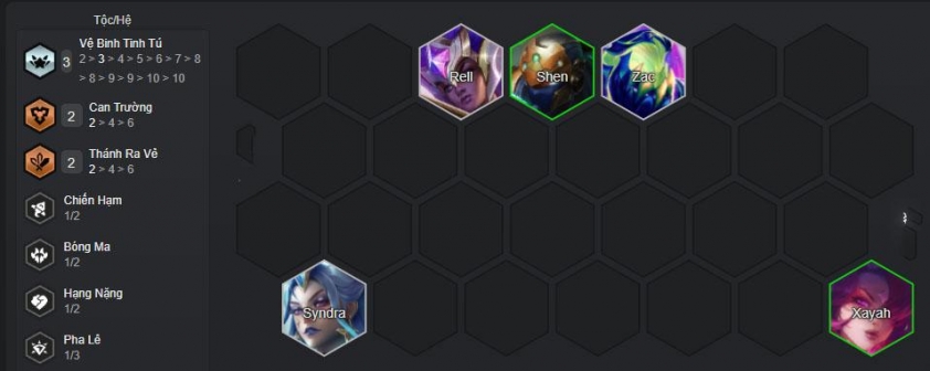 Bộ khung đầu game với 3 Vệ Binh Tinh Tú