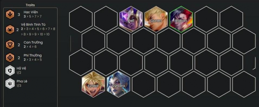 Cách xây dựng đội hình đầu game