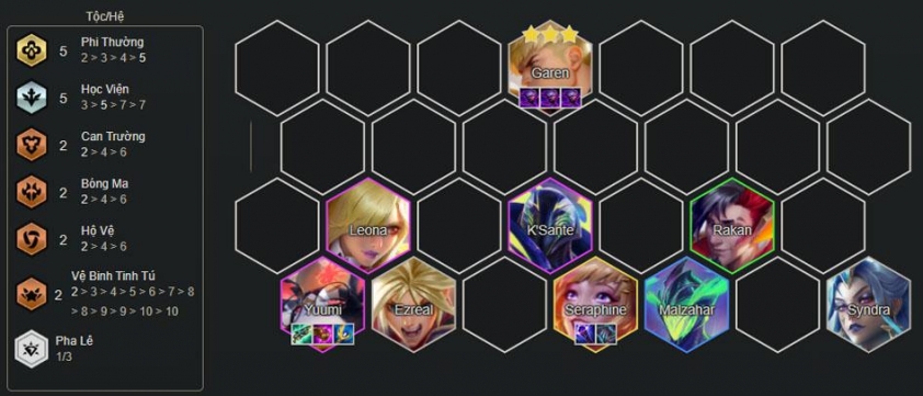 Hoàn thiện đội hình cuối game