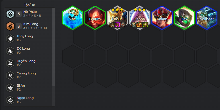 Chiến thuật giữa game với Nasus Kim Long Hộ Pháp Hướng dẫn giữa game đội hình Nasus Kim Long Hộ Pháp