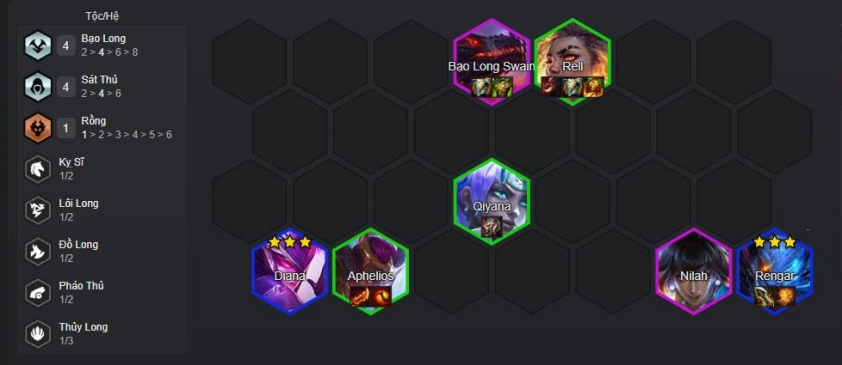 Chiến thuật cuối game đội hình Rengar Bạo Long