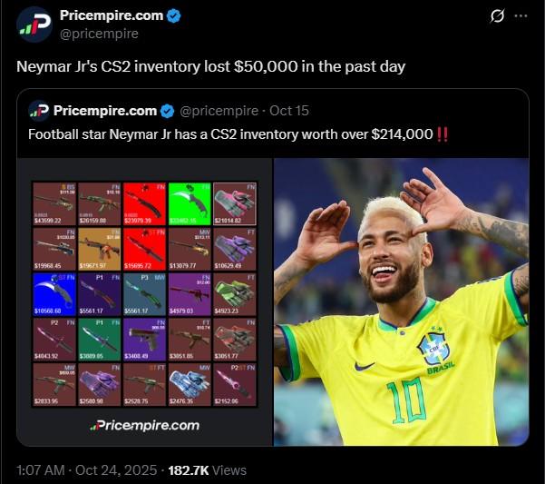 Ảnh hưởng đến các chủ sở hữu inventory lớn