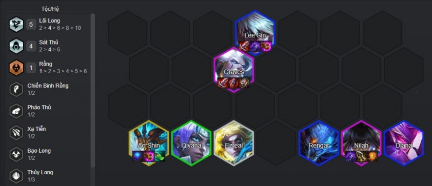 Chiến thuật cuối game DTCL mùa 7.5