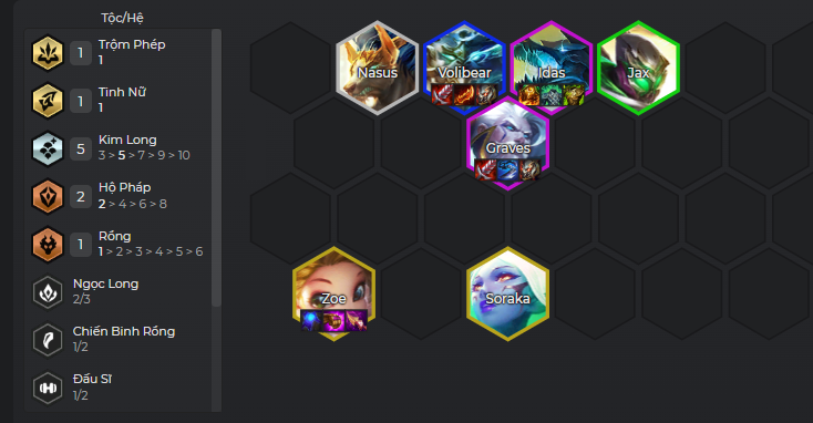 Đội hình Graves Kim Long DTCL Mùa 7.5 Đội hình Graves Kim Long DTCL Mùa 7.5