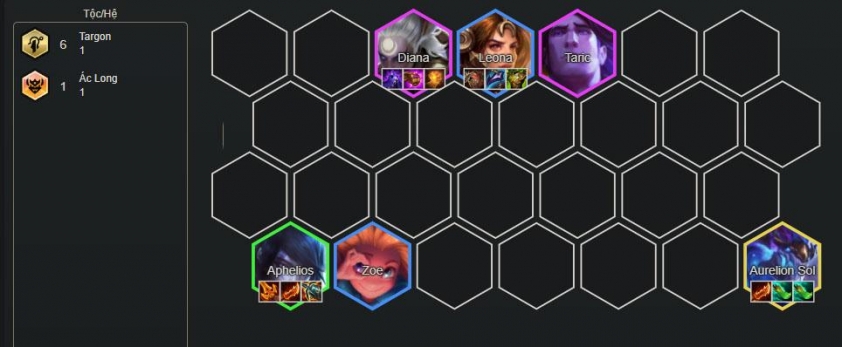 Chiến thuật giữa game Aphelios Targon