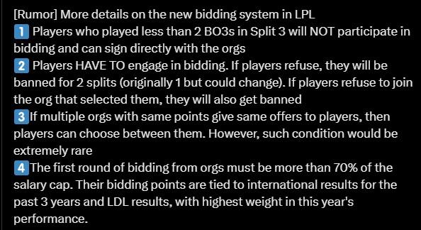 Cảnh đấu giá tuyển thủ tại LPL