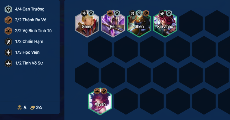 Chiến thuật đầu game đội hình