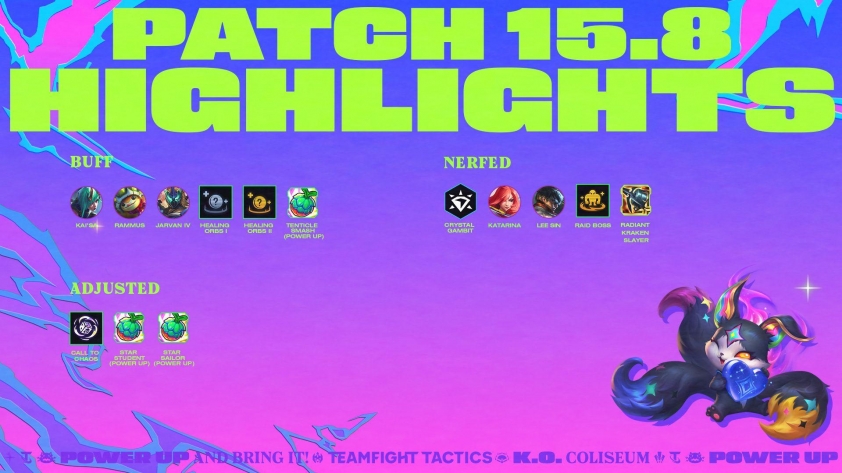 DTCL 15.8: Bản cập nhật TFT mới nhất Tổng quan bản cập nhật DTCL 15.8