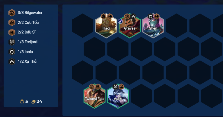 Chiến thuật đầu game đội hình Tahm Kench Carry