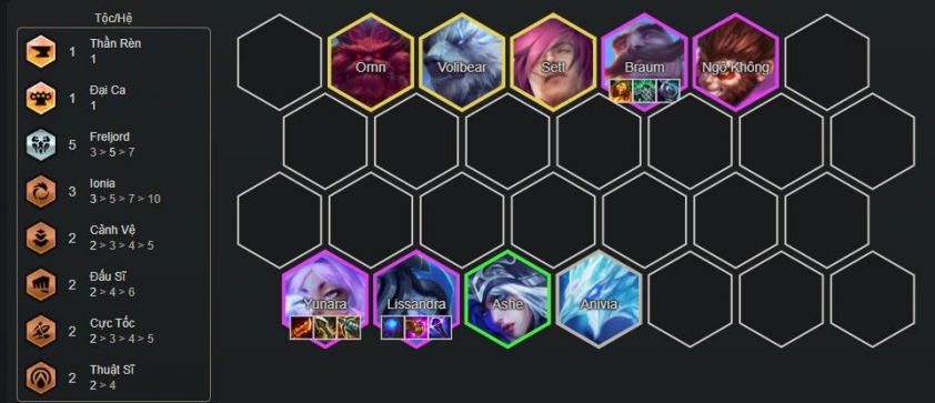 Biến thể Freljord với Sett và Volibear là điểm nhấn