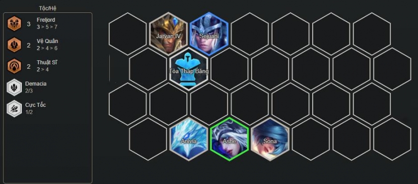 Đầu game đội hình Lissandra Freljord Bắt đầu với các tướng Freljord sớm