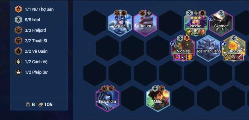 Đội hình Nidalee Ixtal DTCL Mùa 16 Đội hình Nidalee kết hợp Neeko mạnh mẽ