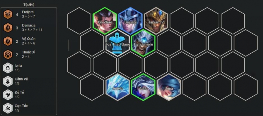 Giữa game đội hình Lissandra Freljord Thêm Xin Zhao, Sona kích hoạt Demacia