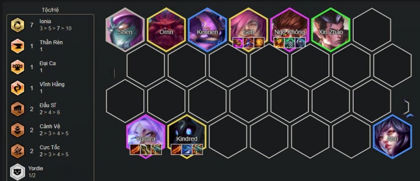 Biến thể Yunara Ionia cùng các tướng chủ lực