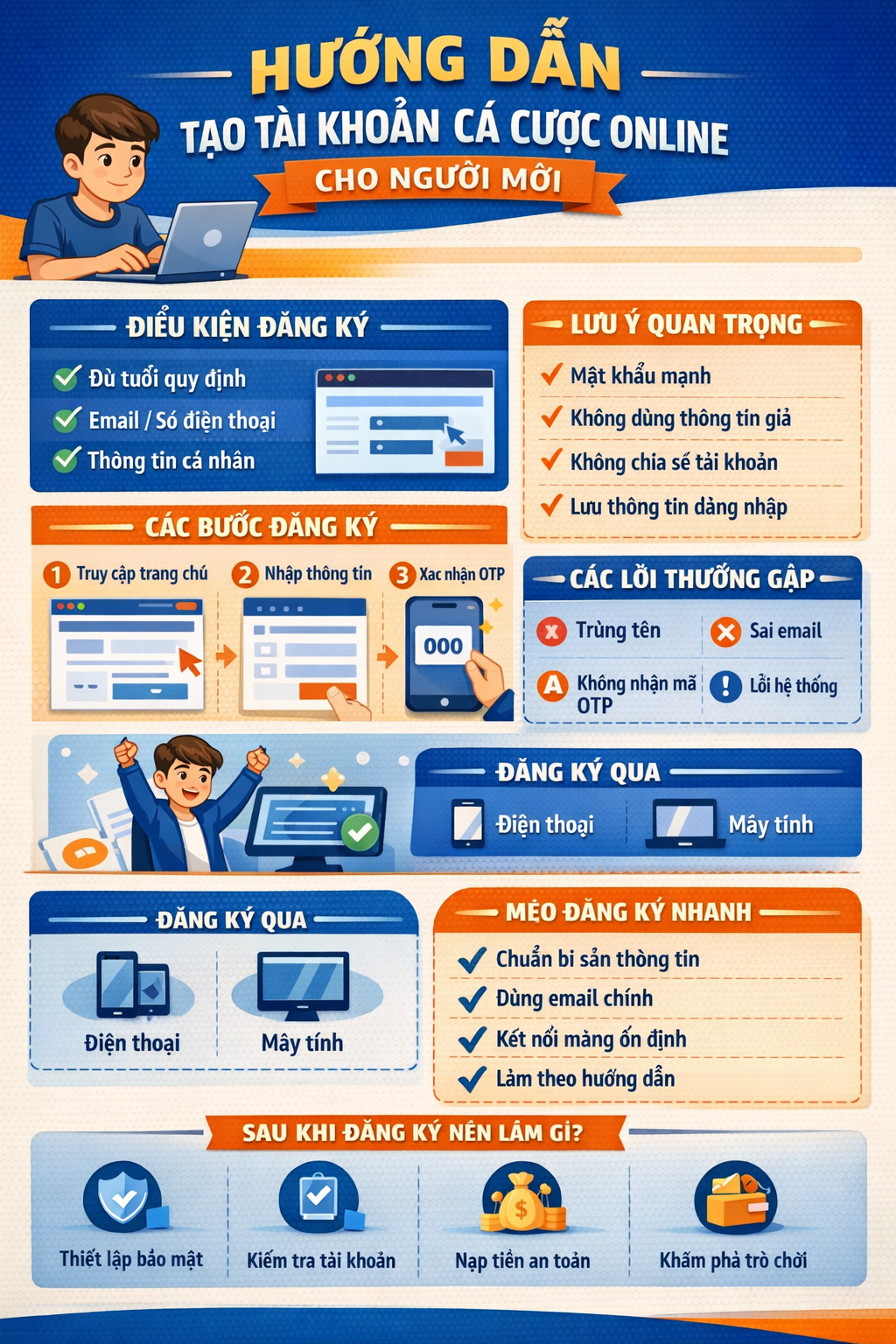 Hướng dẫn tạo tài khoản cá cược